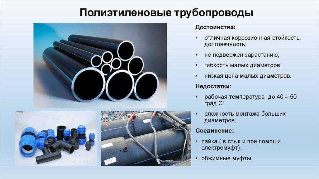 5 видов полимерных труб: характеристики и применение | заводы