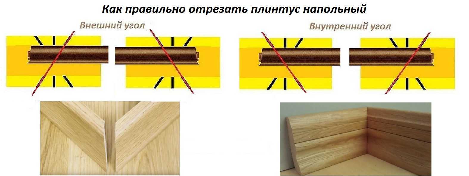 Напольный плинтус: как крепить к полу, как устанавливать пластиковые и деревянные плинтуса, крепление, как приделать, фото и видео