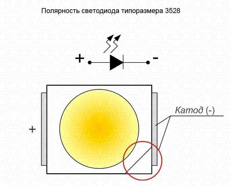 Полярность светодиода: как определить катод и анод тремя методами