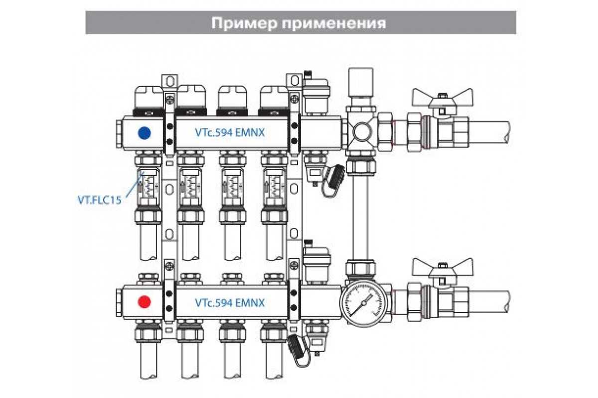 Регулировка расходомеров на коллекторе теплого водяного пола