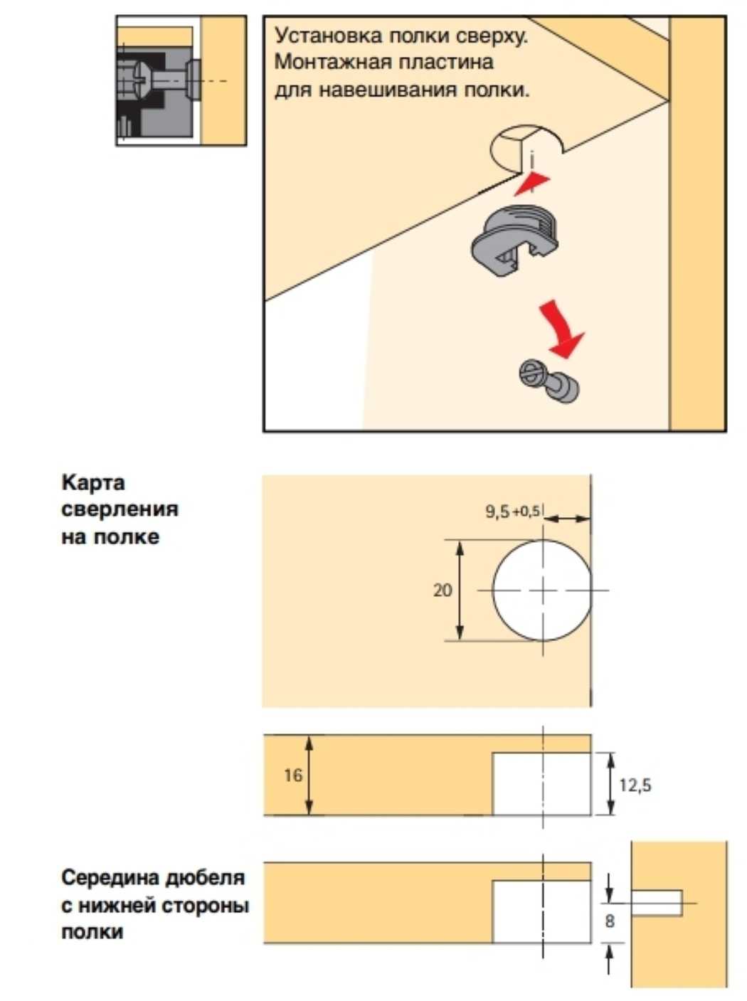 Мебельный крепеж для дсп, краткий обзор