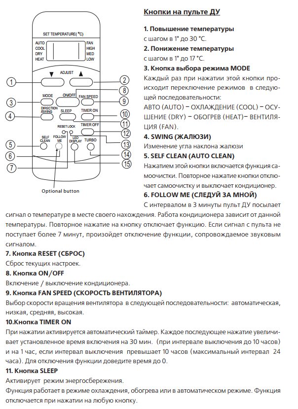 Обзор кондиционеров aeg: коды ошибок, сравнение мобильных напольных моделей