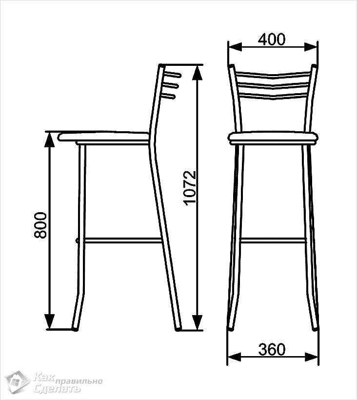 Барный стул своими руками - особенности изготовления (+фото, +чертежи)