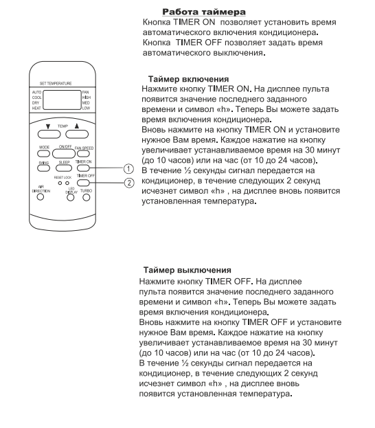 Пошаговая инструкция включения кондиционера на тепло