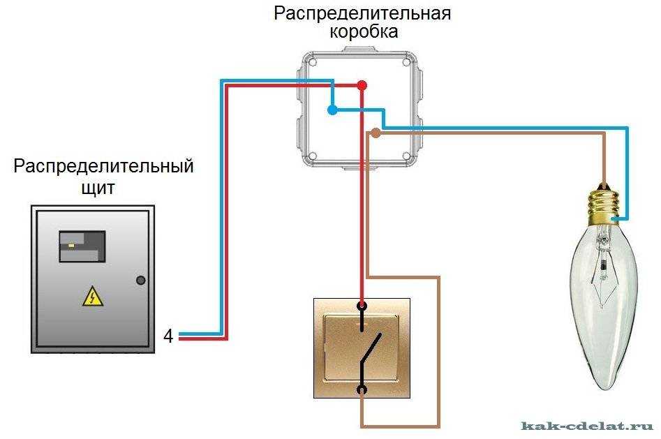 Разбираем выключатель света в квартире: ремонт и обслуживание своими руками
