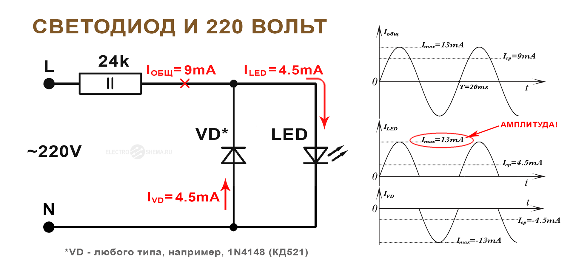 Как правильно подключить светодиодный прожектор к сети 220 вольт?