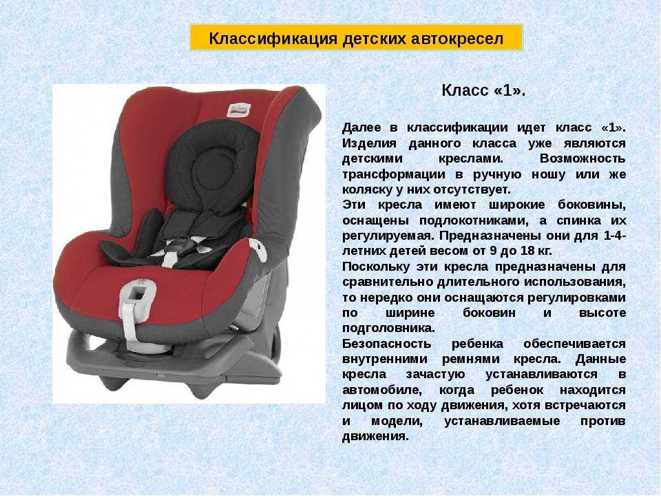 Кресло в интерьере: место для отдыха и прекрасная деталь декора