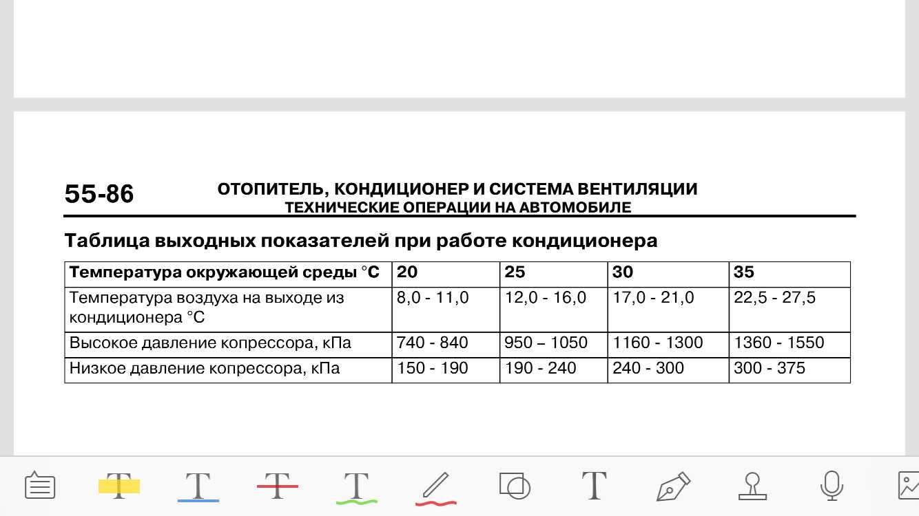 Температура работы кондиционера