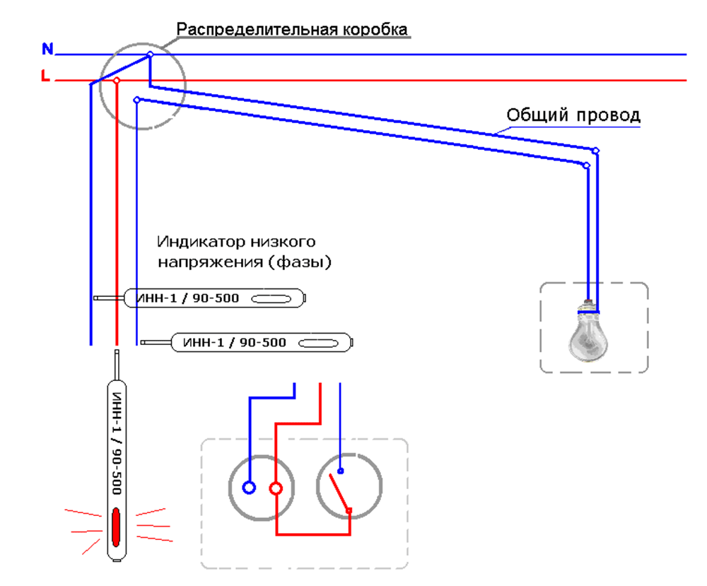 Монтаж блока из розетки с выключателем
