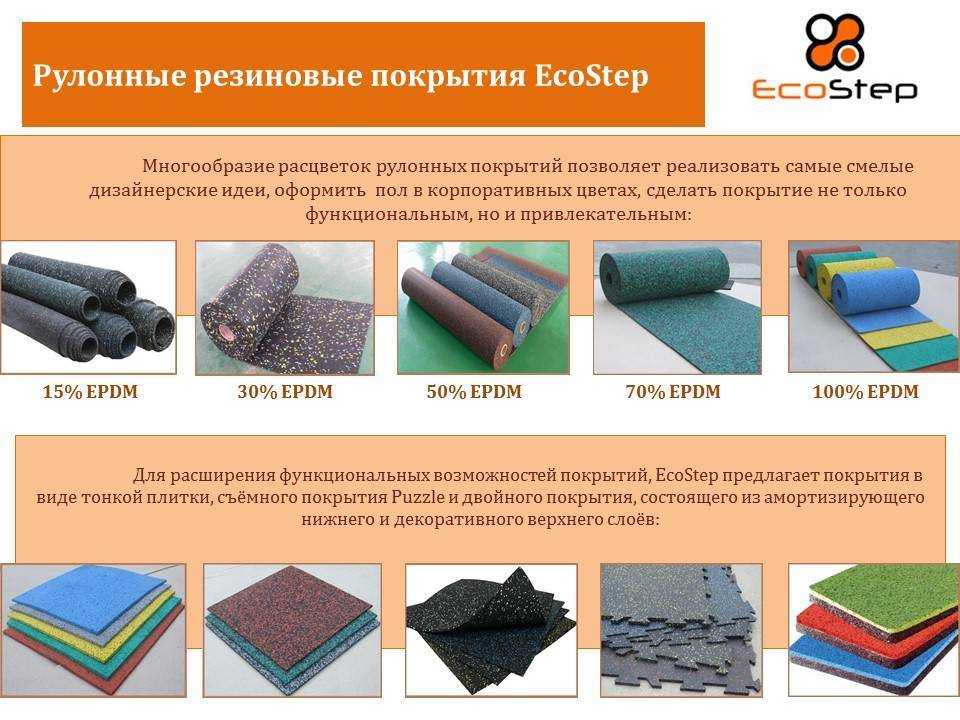 Какое напольное покрытие выбрать для своего дома