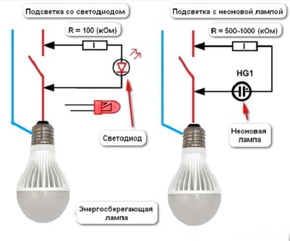Как включить электричество в щитке если отключили