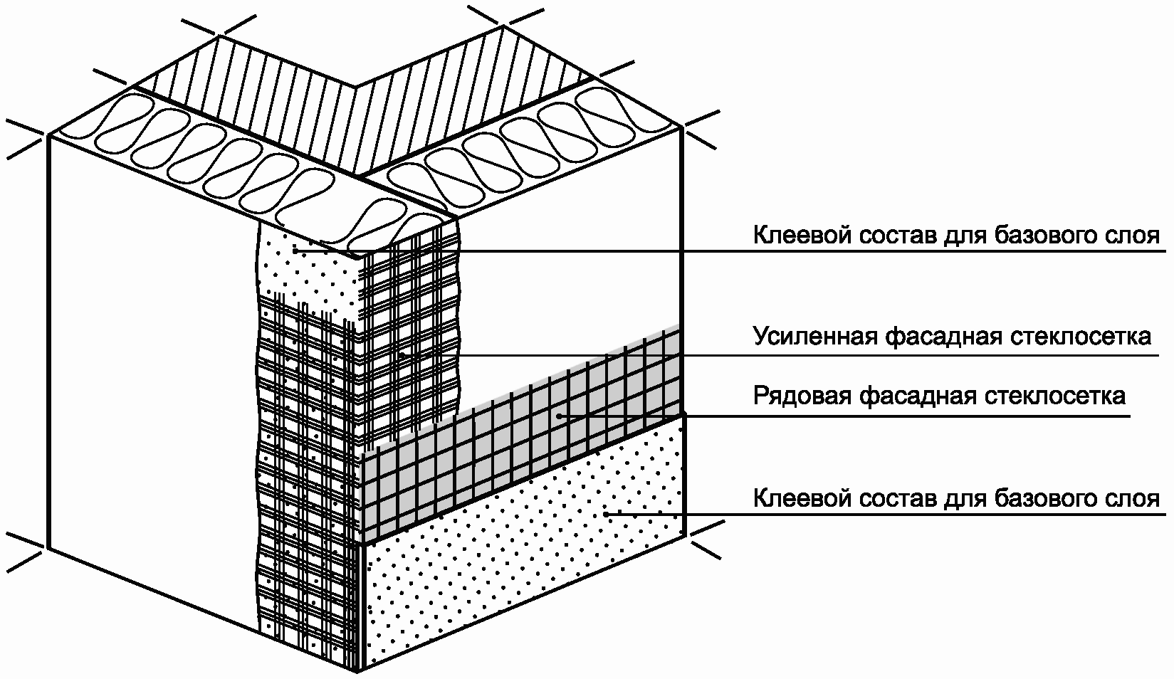 Гост 23279-2012. сетки арматурные сварные