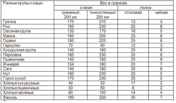 Разбираемся какой унитаз лучше смывает и обходится без брызг