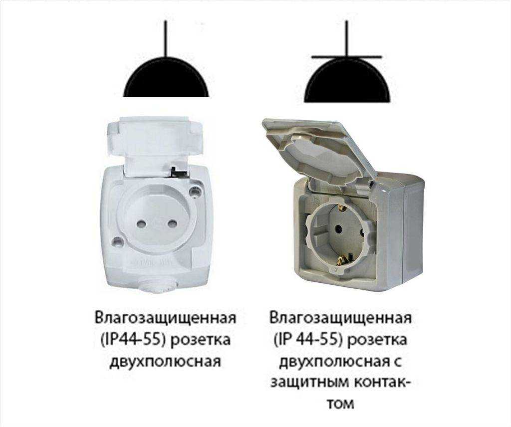 Что значит двухполюсная розетка?