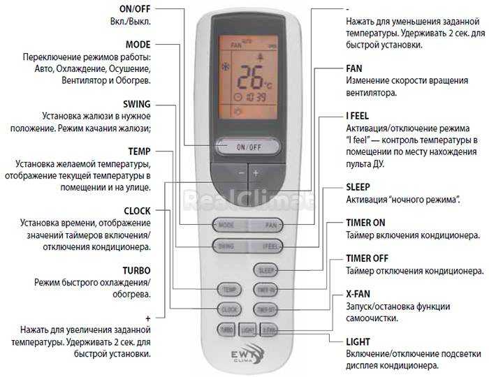 Кондиционеры и сплит-системы avex: отзывы, инструкции к пульту управления