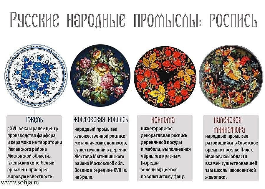 Литье бронзы: художественное, в домашних условиях | мк-союз.рф