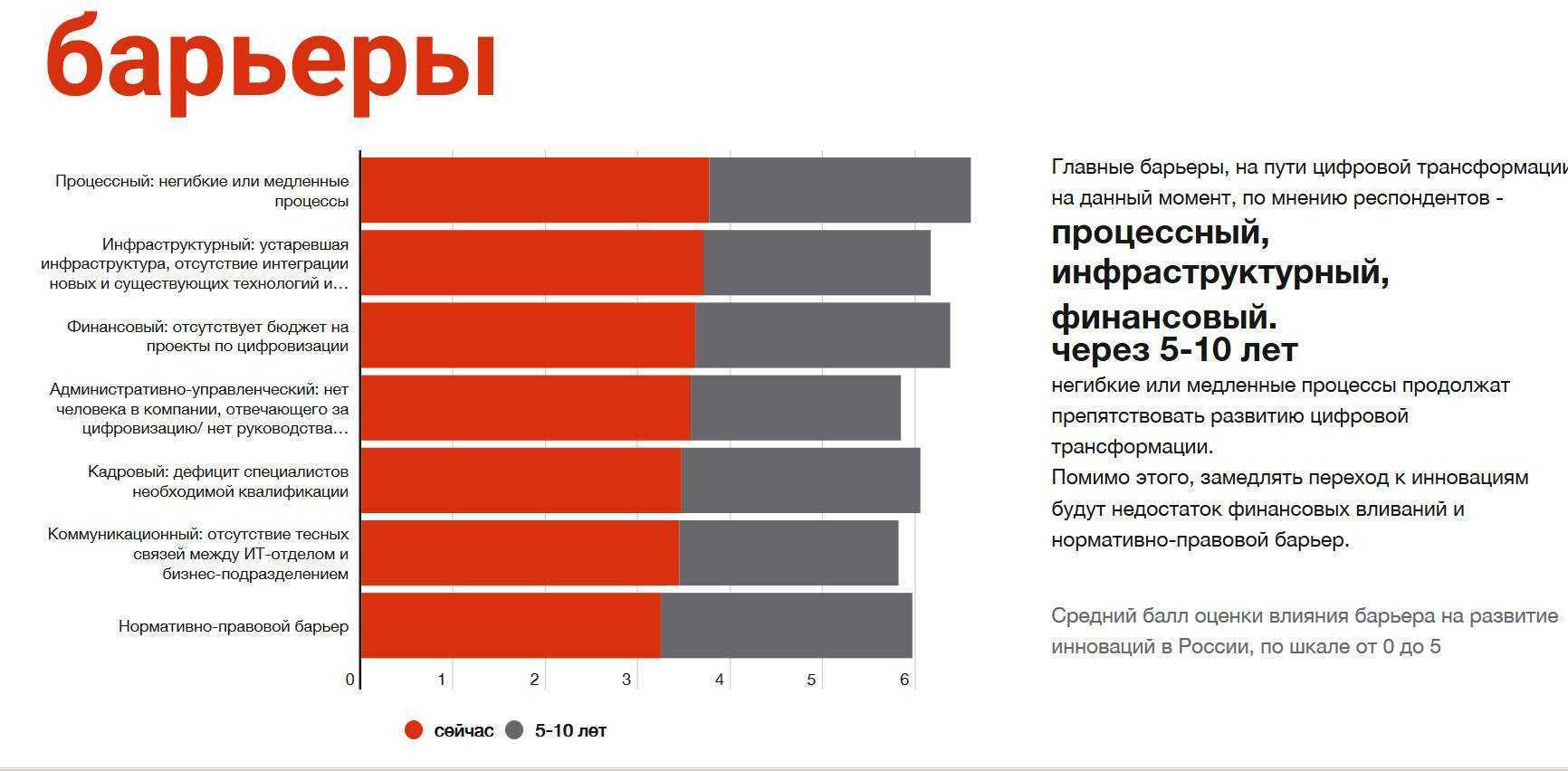 Напольное покрытие теплых полов: что лучше и какое выбрать