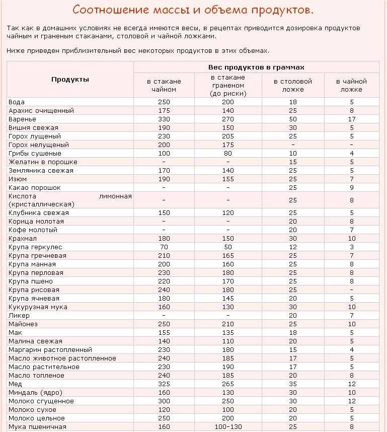 6 правил экономии воды: насадки на кран, лайфхак с унитазом, привычки