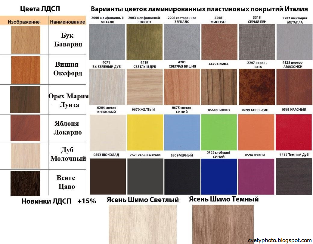 Цвет дуб: оттенки и сочетание в интерьере с другими цветами | lookcolor