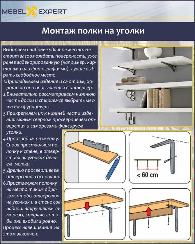 Шкаф из гипсокартона своими руками: встроенный, кухонный, фото