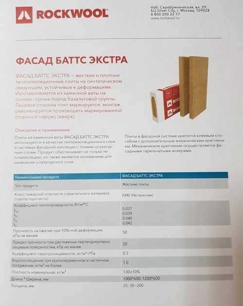 Утеплитель роквул (rockwool) сауна баттс: отзывы
