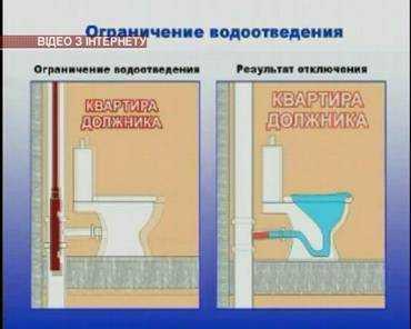Отключение канализации за неуплату: как отключают, как перекрывают канализацию должникам за долги, могут ли перекрыть, что делать