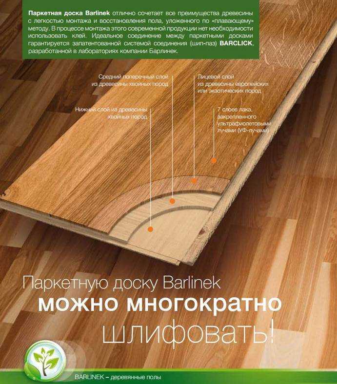 Паркет на стену: преимущества и недостатки, монтаж