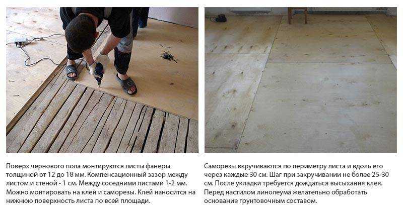 Пол из фанеры: как сделать своими руками — пошаговая инструкция