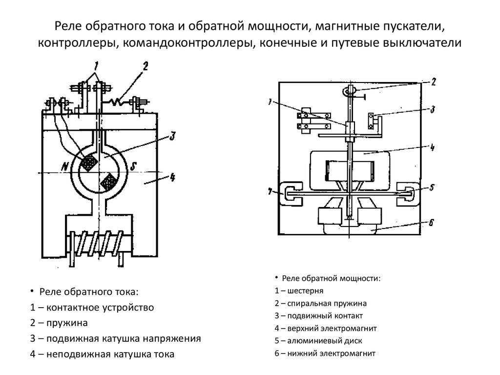 Максимальные реле тока