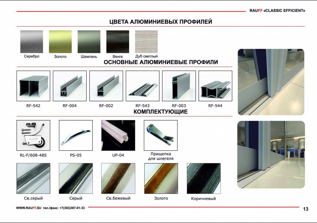 Как установить профиль contemp® в корпус кухни