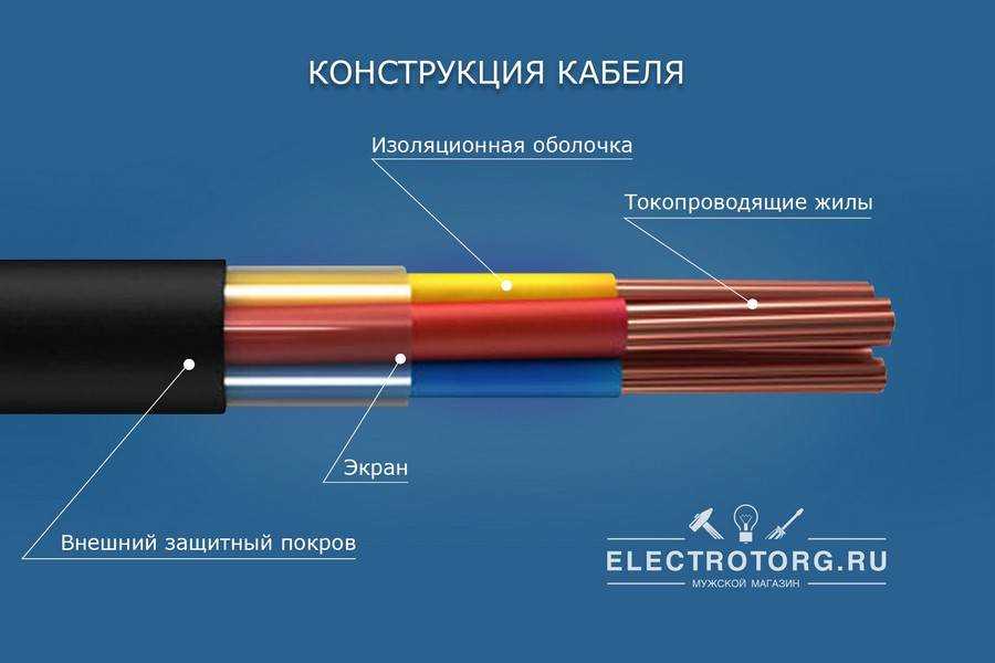 Чем заизолировать провода: рассмотрим лучшие варианты