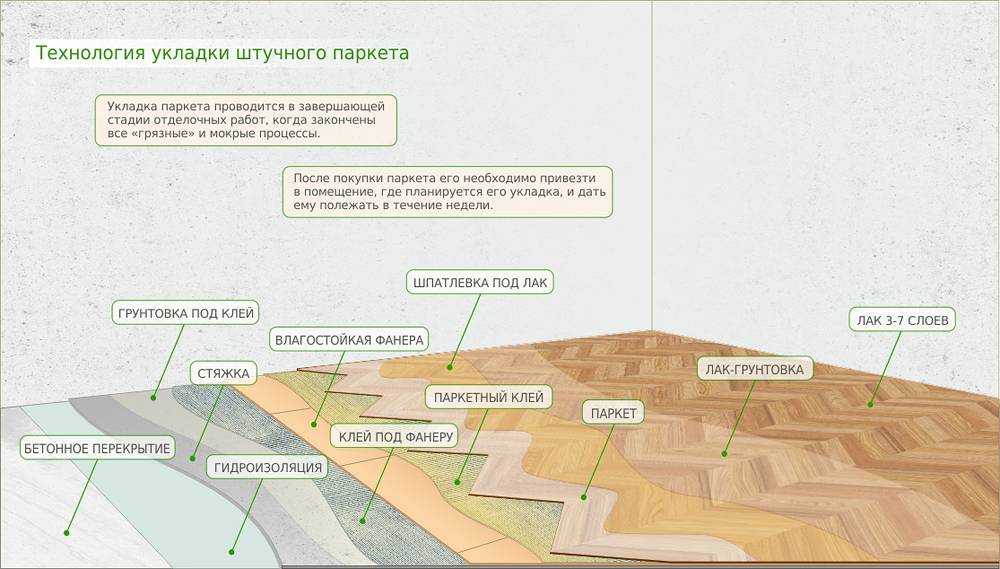 Паркетная доска: плюсы и минусы, сравнительная характеристика с ламинатом