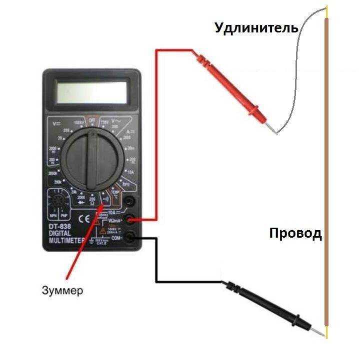 Как проверить теплый пол: методы