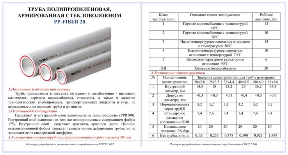 Рейтинг производителей полипропилена