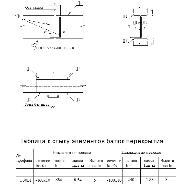 Стыковка двутавровых балок снип - эксперт по безопасности