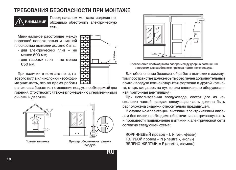 Как установить вытяжку на кухне своими руками: пошаговая видео инструкция | советы специалистов
