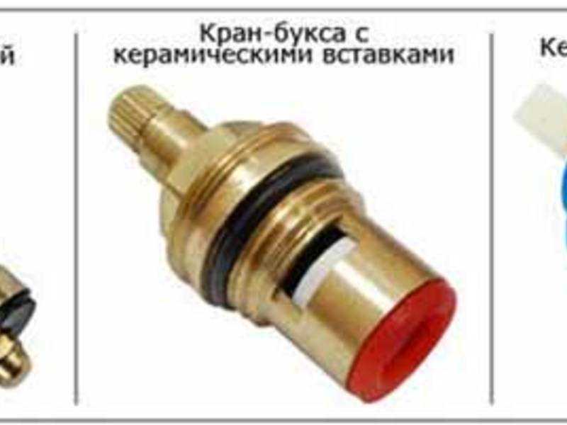 Ремонт кран-буксы своими руками: инструкция с фото и видео