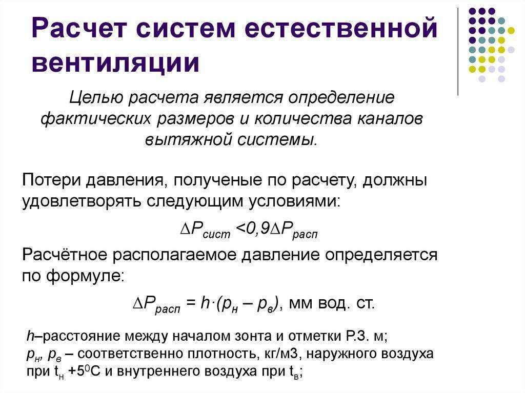 Принудительная вентиляция в квартире и доме своими руками_ | iqelectro.ru