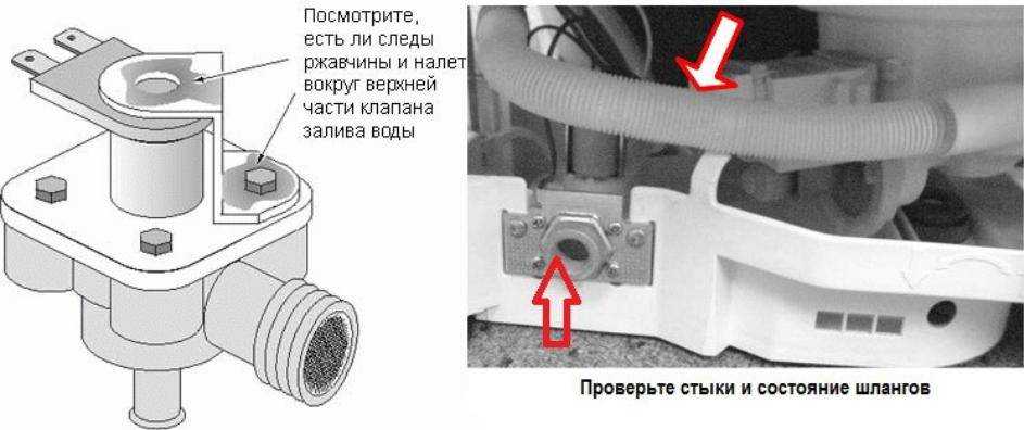 Клапан для стиральной машины – устраняем топ 5 неисправностей