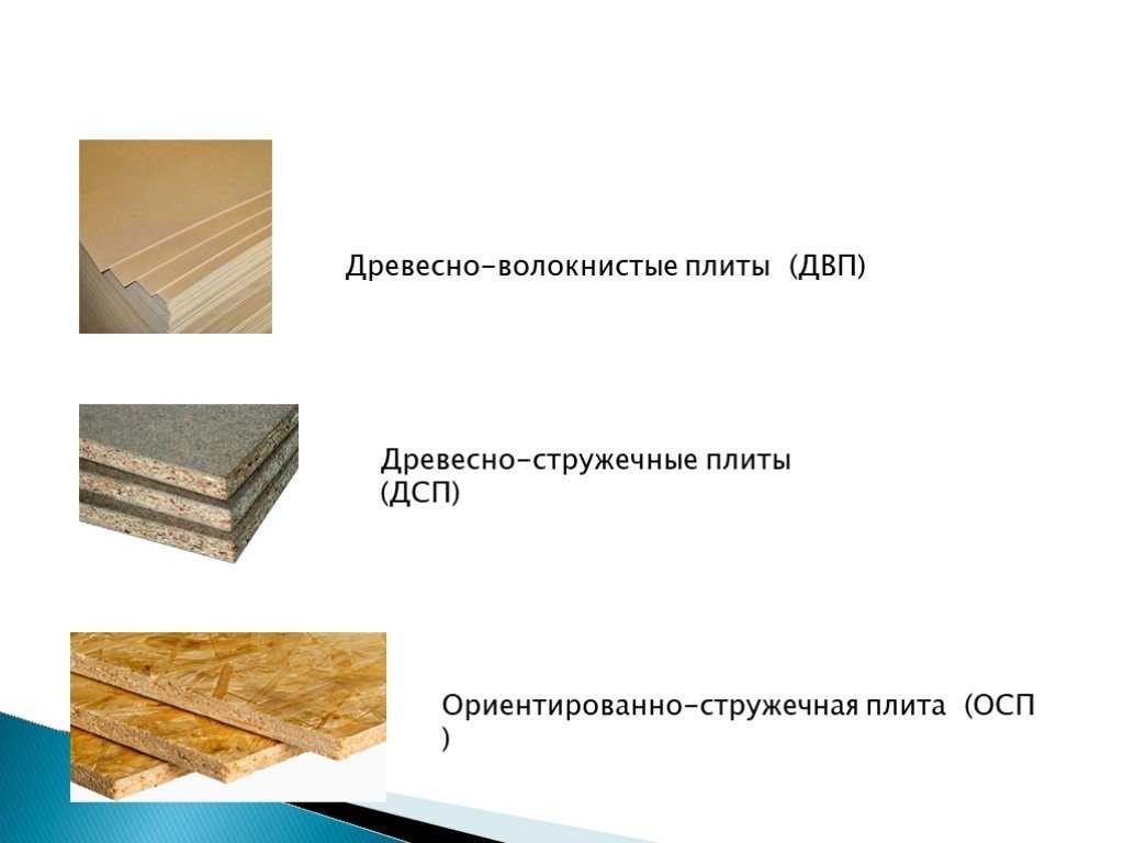 Кровать из лдсп, существующие модели и варианты комплектации