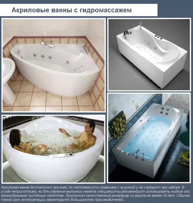Лучшие чугунные ванны на 2023 год