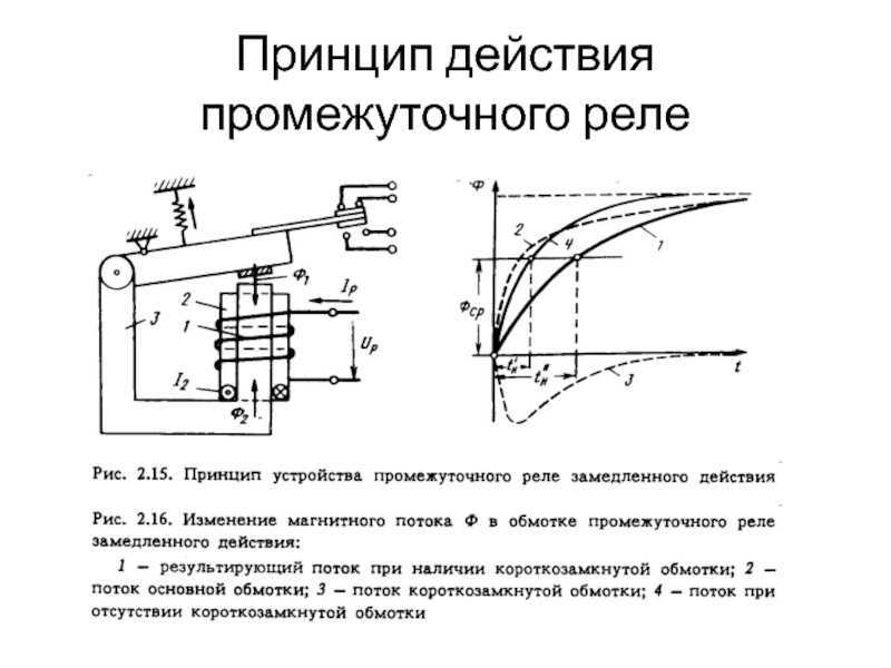 Что это такое реле тока, принцип действия и схемы подключения