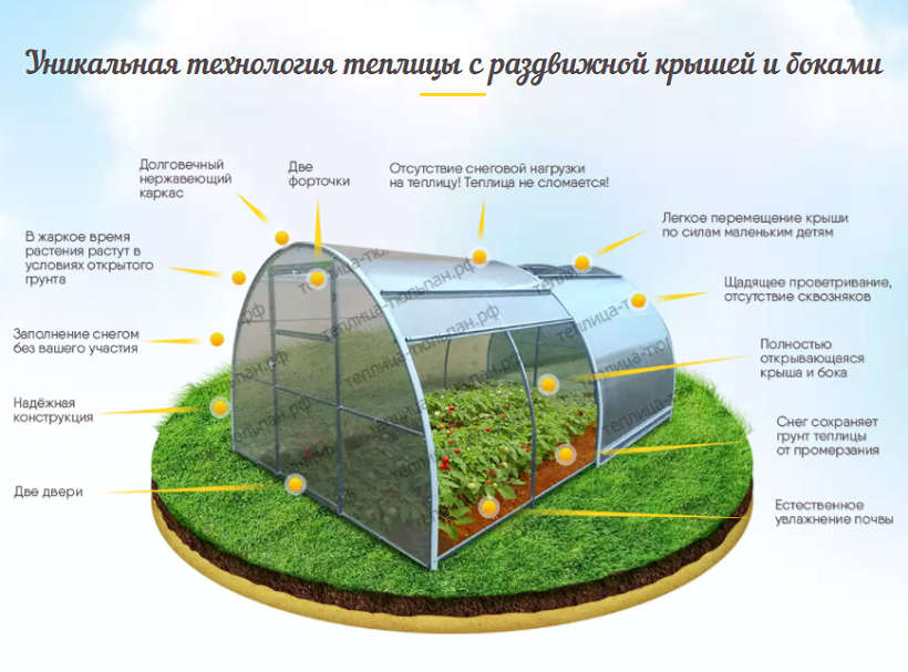Надо ли закрывать теплицу на зиму: плюсы и минусы