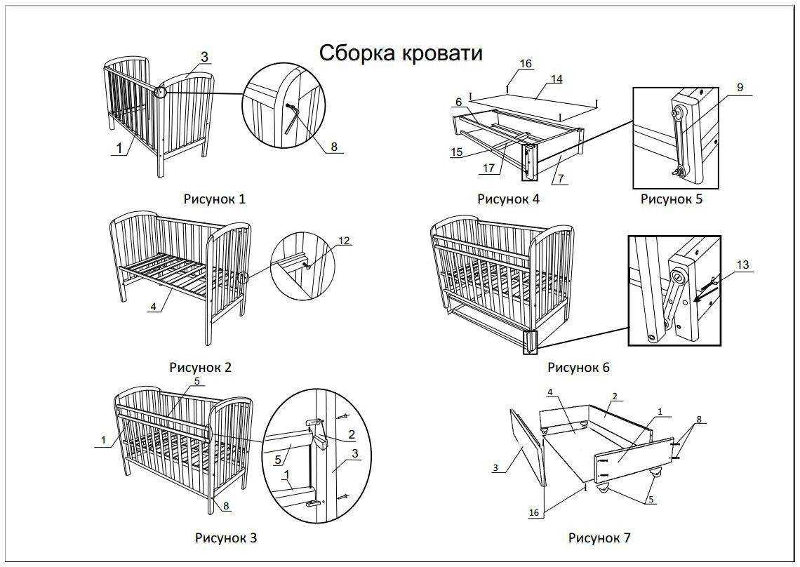 Как собрать кровать: порядок сборки, необходимые инструменты, правильная инструкция и использование схемы