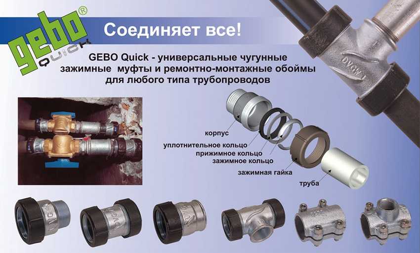 Соединение и монтаж труб пвх (пластиковых) своими руками