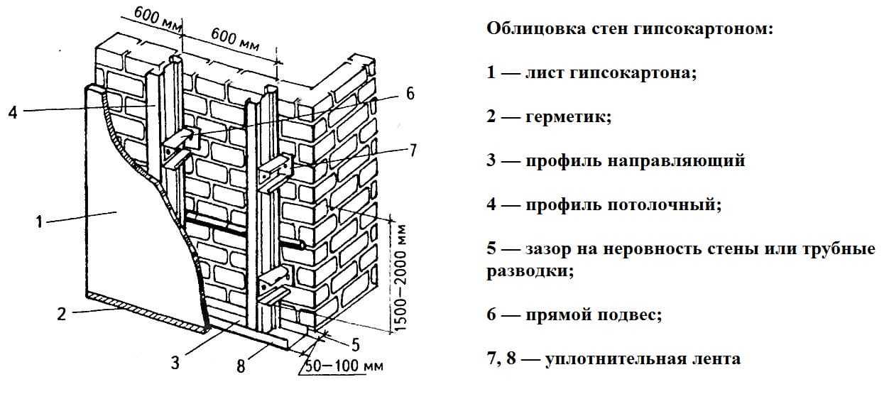 Изготовление паркета своими руками: техника изготовления художественного паркета, преимущества и недостатки