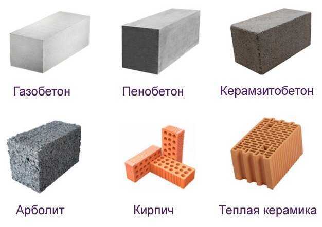 Что лучше выбрать: газосиликат или пенобетон?