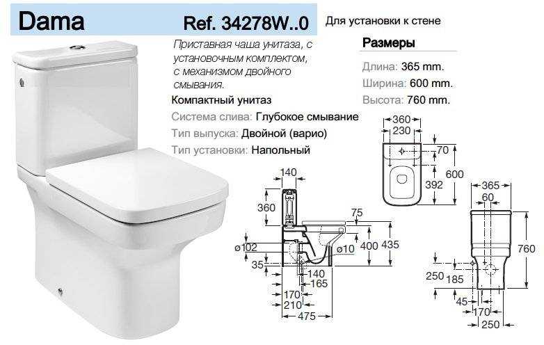Модели унитазов и их размеры: как выбрать правильно? советы +фото и видео