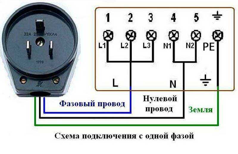 Схема подключения электроконфорки с 4 контактами