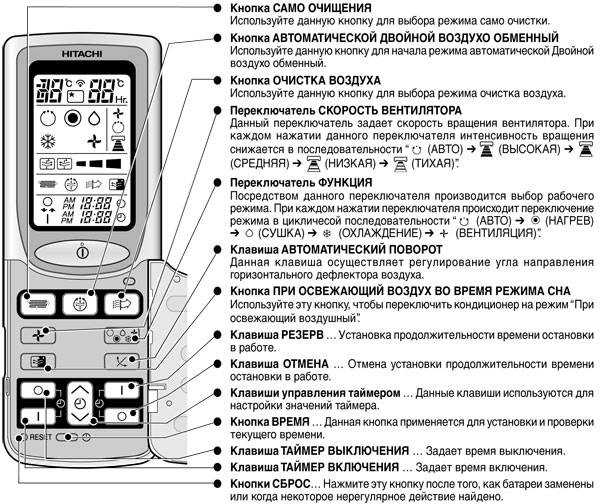 Кондиционеры hitachi (хитачи): инструкция к пульту, инверторные модели_ | iqelectro.ru